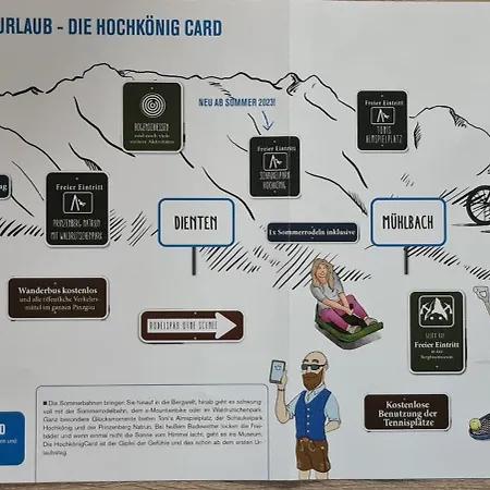 Tauernlodge Sonnblick 2 Mühlbach am Hochkönig